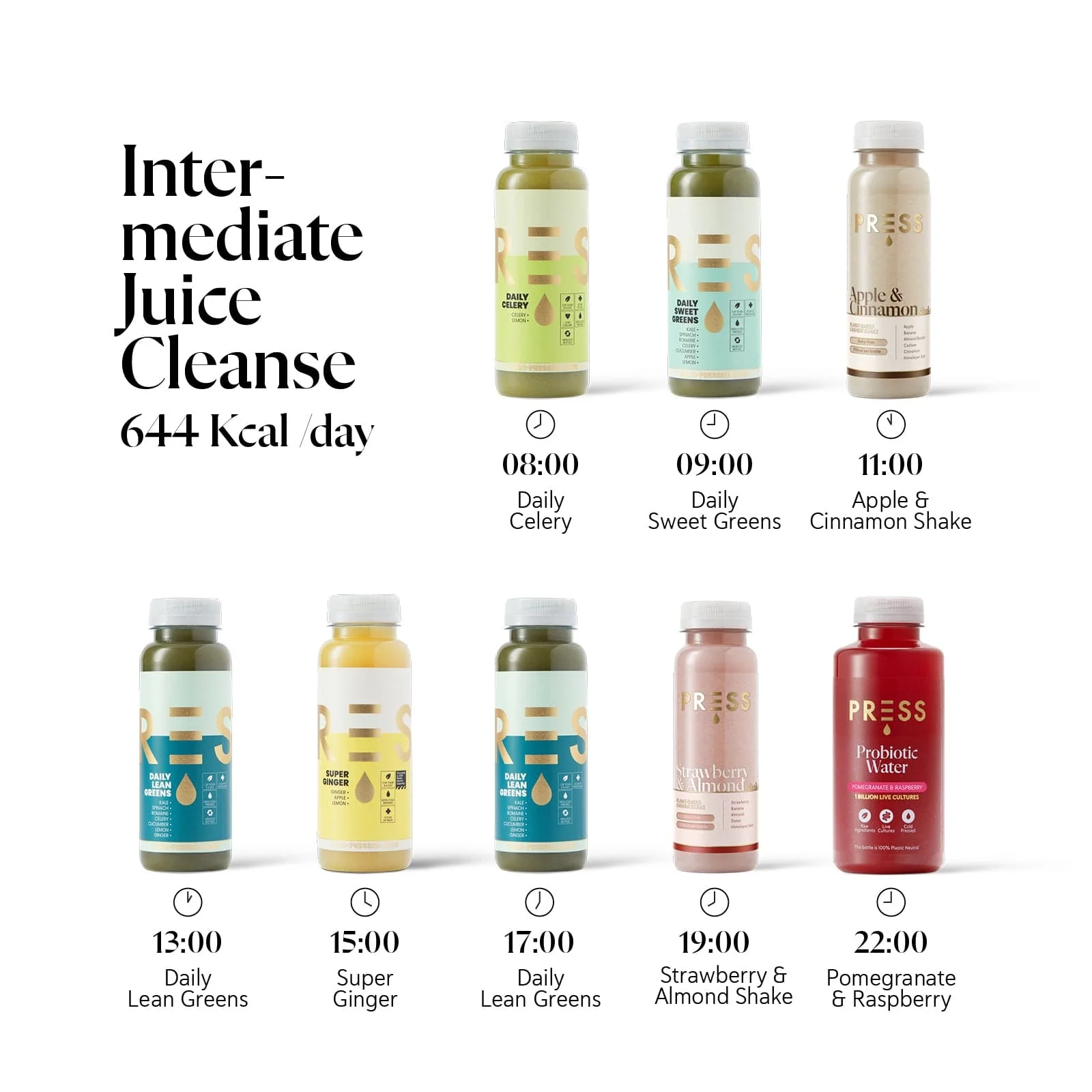 Couples Cleanse (Copy) - Image 3