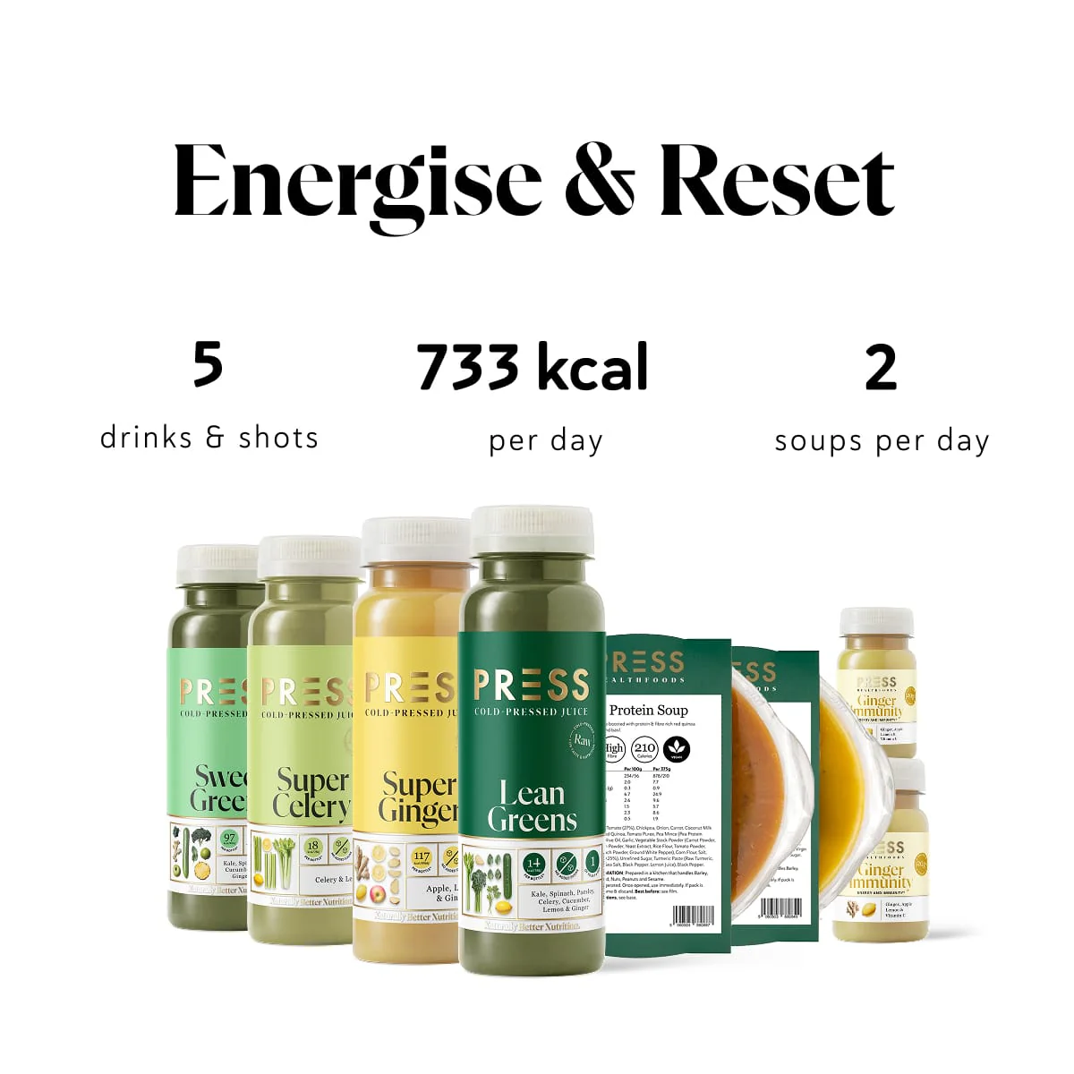 Intermediate Soup Cleanse